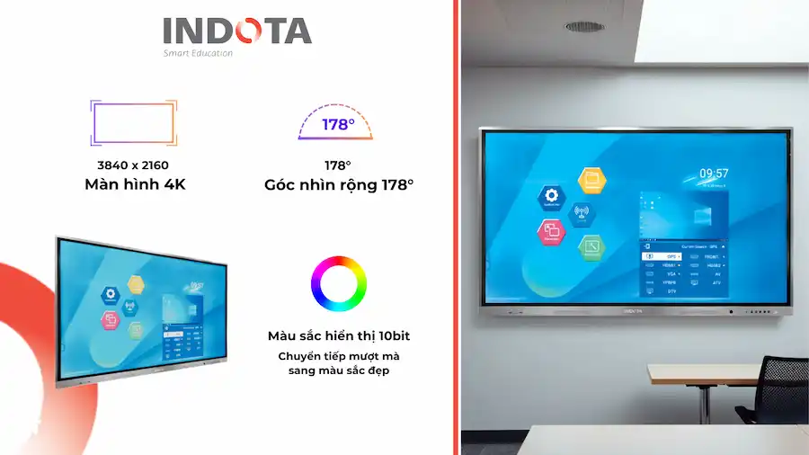 Màn hình tương tác INDOTA cùng Thiết kế tinh tế, góc nhìn rộng, màn hình 4K